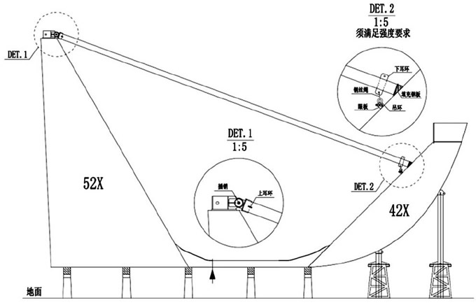 圖6 艙內(nèi)鉸鏈?zhǔn)街喂ぱb使用方法
